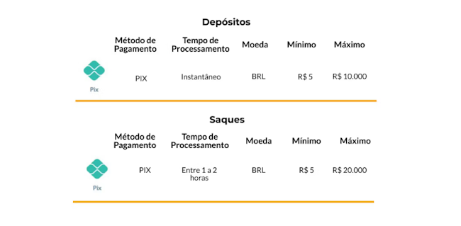 f9bet