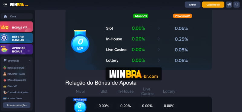 Bet website