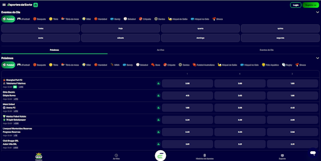 betsport da sorte